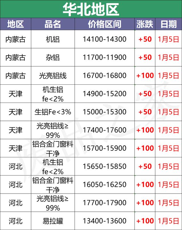 吉林破碎机批发价