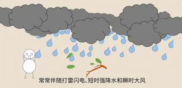 实拍重庆大风暴雨有人险被“吹飞”