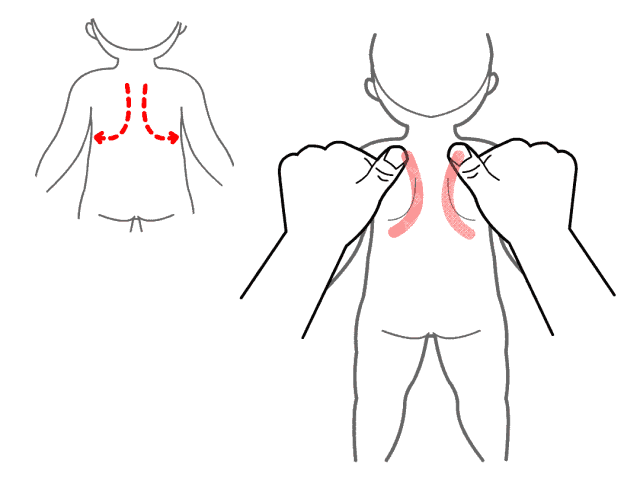 看症状辨清什么是风寒咳嗽？才好对症“施法”