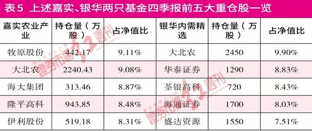 制砂机哪家好方大实业