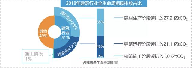 听说这个证书“火了”，还能“兼职挂证”…
