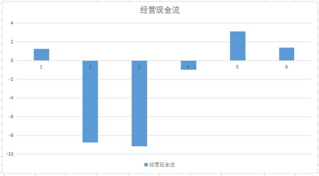 A股特种电机龙头，风能、建机市占率第一，还拥有1亿吨锂矿资源