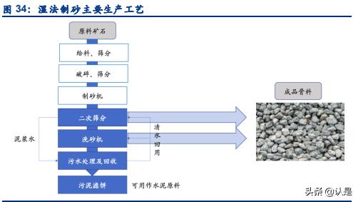 铜陵厢式压滤机生产厂商