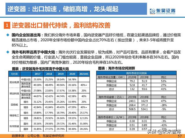 服务好的pcs1000式制砂机