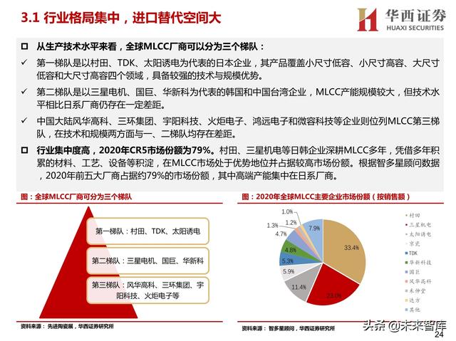 广东球磨制砂机优质商家