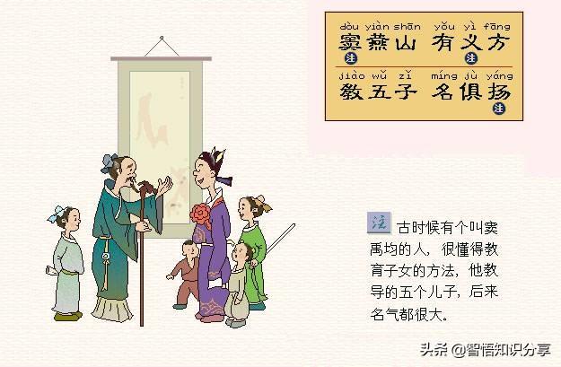 卡通图案带拼音注解，这个版本幼儿启蒙读物《三字经》要收藏起来