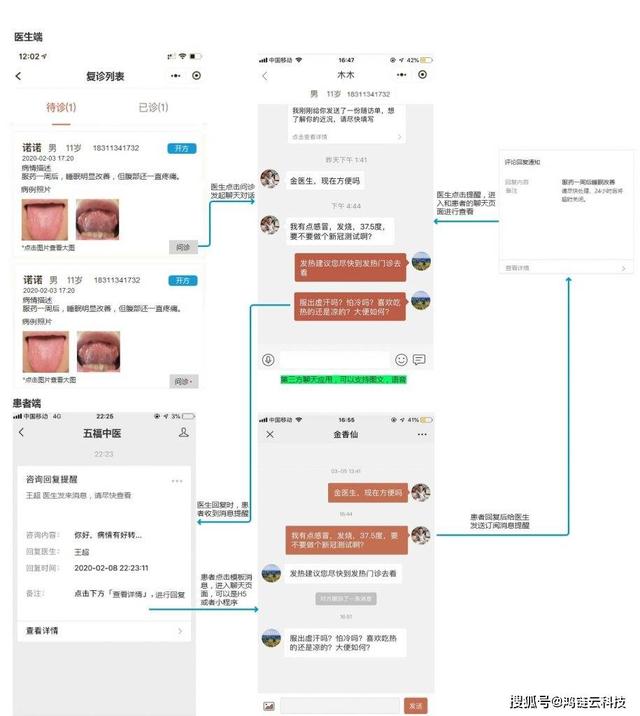 在线医疗问诊系统怎么做？做APP还是小程序？