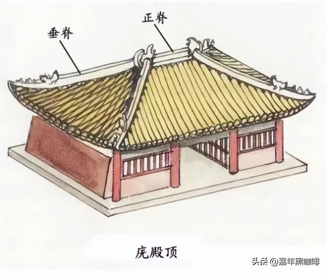 3分钟学会辨识：中国古代建筑等级（最全图解）