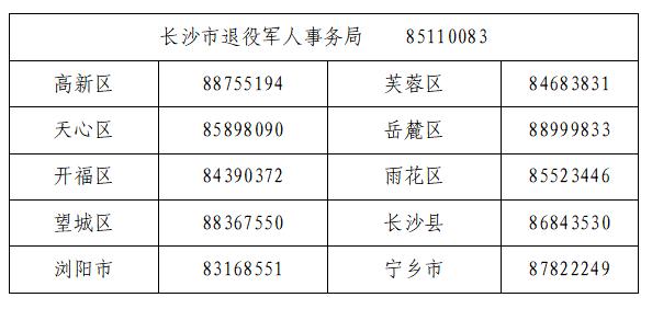 公务员岗位！定向招录514名退役军人