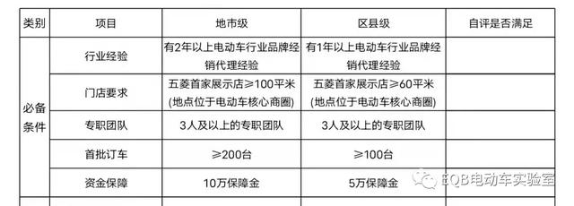 电动车招商加盟代理