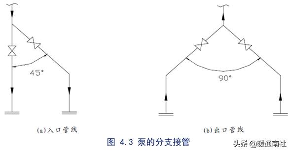 隔膜泵式过滤机