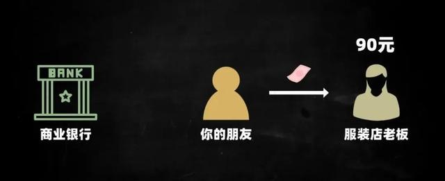 一块钱代表什么意思