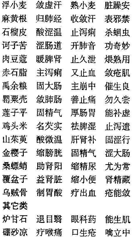 老中医毕生精髓：中药药性《三字经》，很实用，建议分享+收藏
