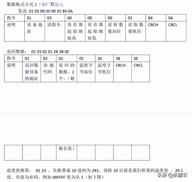 使用机智云DTU开发一款智能远程鱼池控制系统