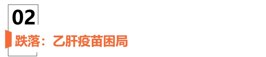 重庆啤酒复活记