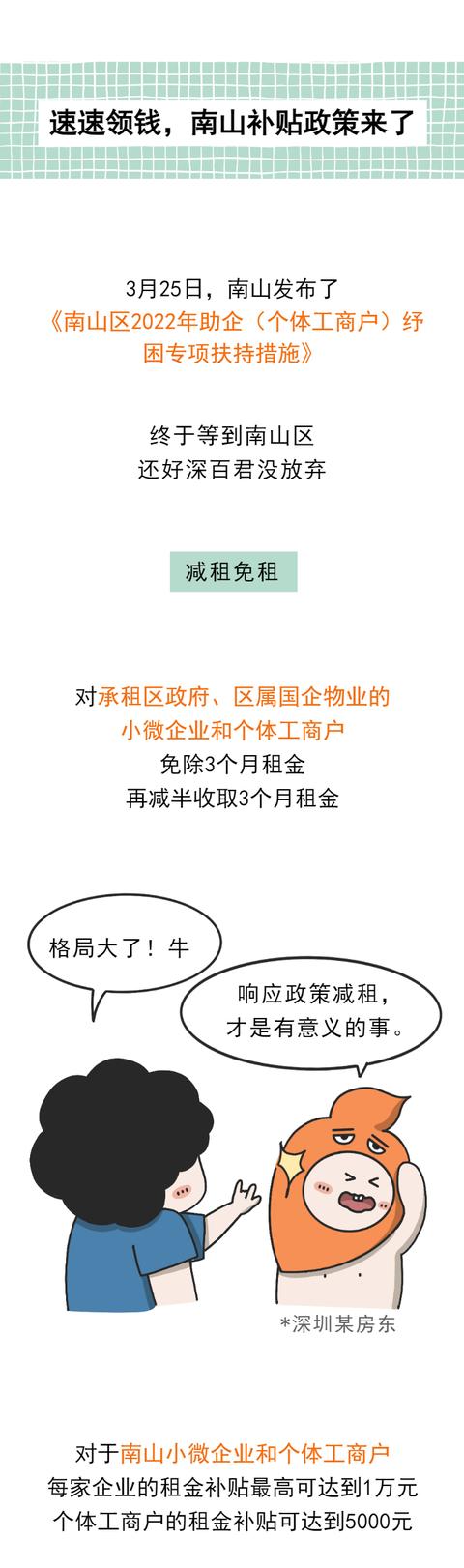 减租免租！深圳各区疫情纾困补贴如何申请？能领多少？