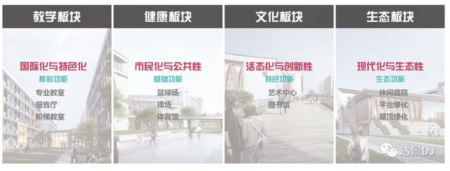 培訓拓展中心