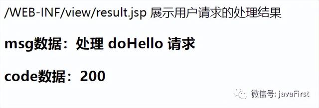 SpringMVC第一课应该这么学