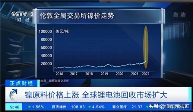 海外｜为应对供应危机，松下计划到2030年电动车电池镍含量减半