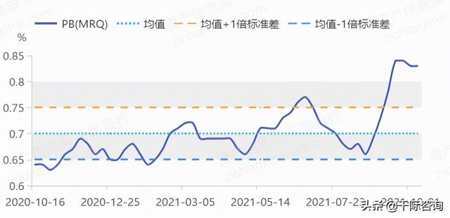 休斯顿海洋工程装备展
