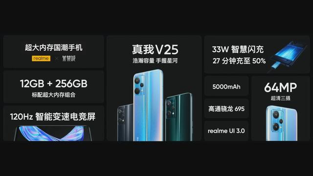 不到2000元的大存储手机！realme真我V25不仅仅是国潮