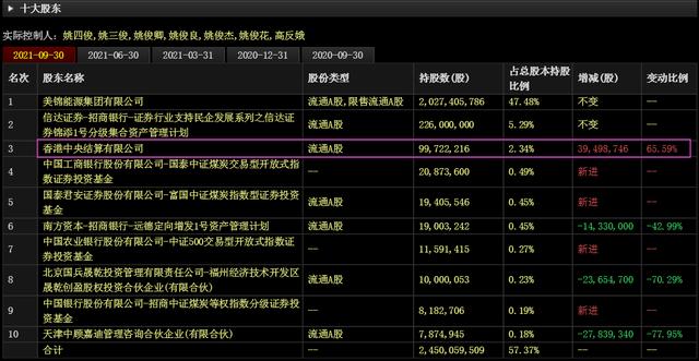 江西箱式煤矸石制砂机哪家好的简单介绍
