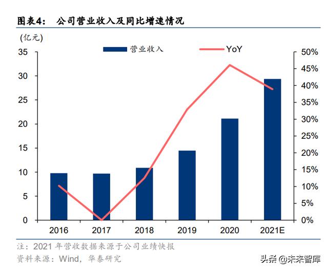 金属镁淀怎么样破碎机