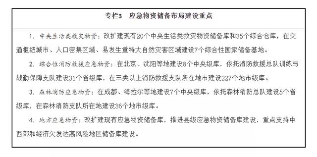 临展搭建属于什么工程