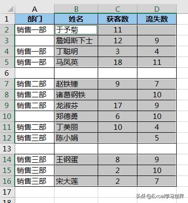 删除快捷键