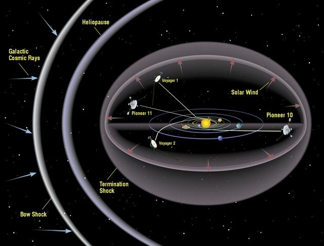 祸害全球！英媒曝光NASA向太空发出地球信息，或引发外星人攻击