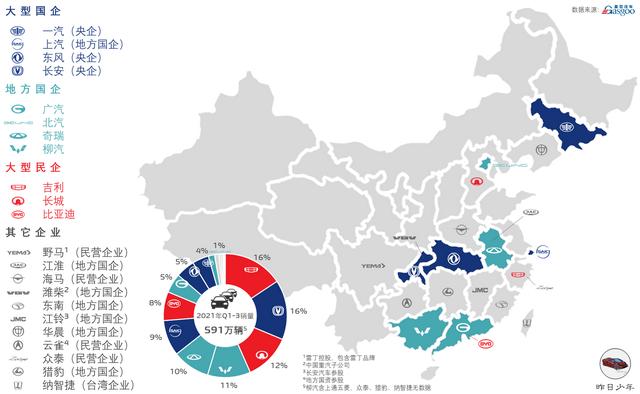 美国启示录：“特斯拉阴霾”下的底特律三巨头