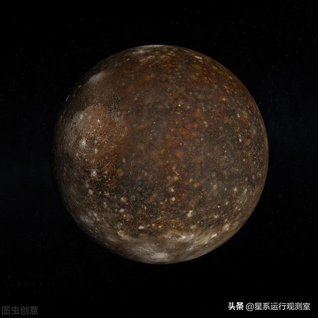 木星的四颗大卫星
