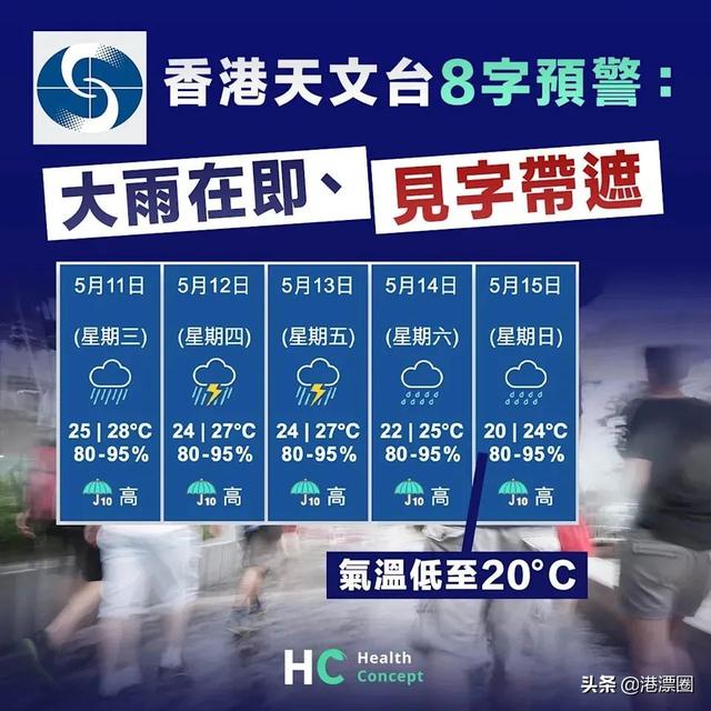 今天这场暴雨，让香港、广东、澳门三地吵起来了