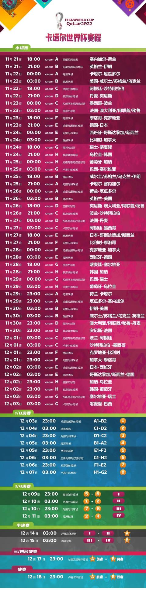 2022卡塔尔世界杯倒计时200天最后三席将尘埃落定