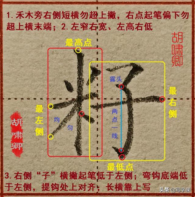 米字旁的字