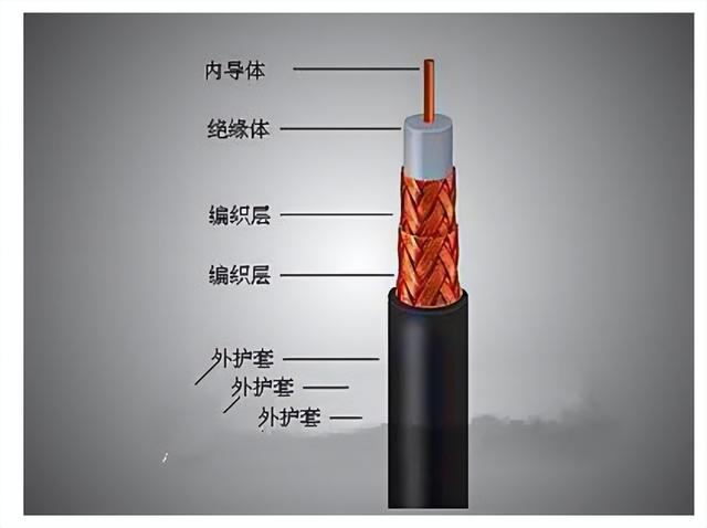 计算机网络基础知识总结，就这一篇了