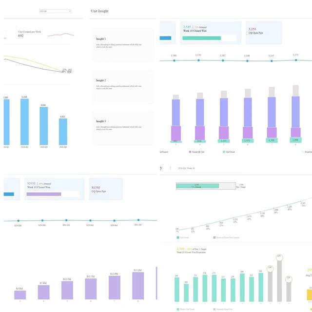 企业大数据营销案例，旅游大数据营销案例