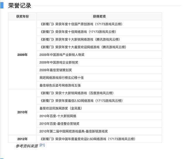 比较好玩的大型网游推荐（2011网游排行榜前十名）