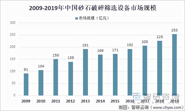 连砂石图片
