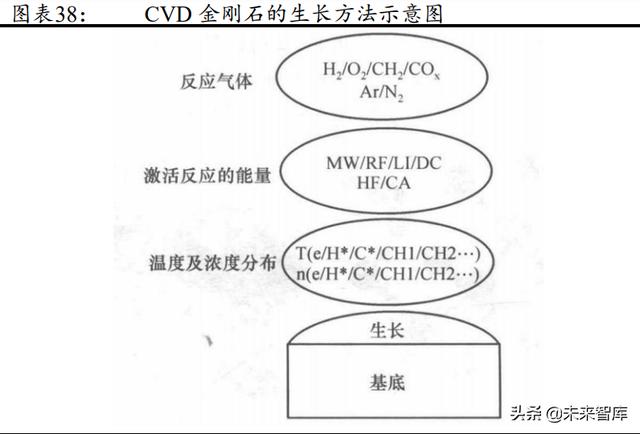 温州球磨制砂机采购商