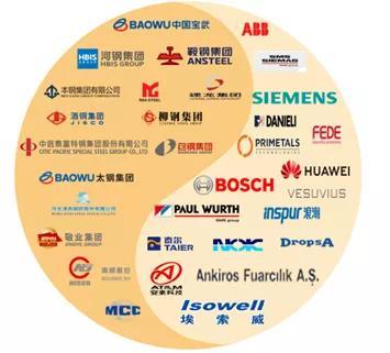 冶金工业机械展