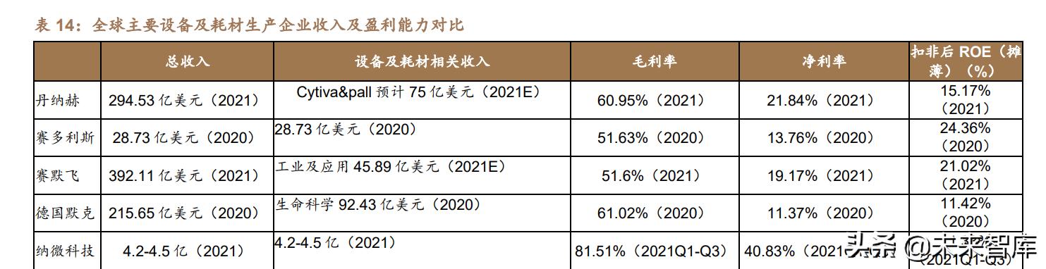 饮料固液分离过滤机多少钱