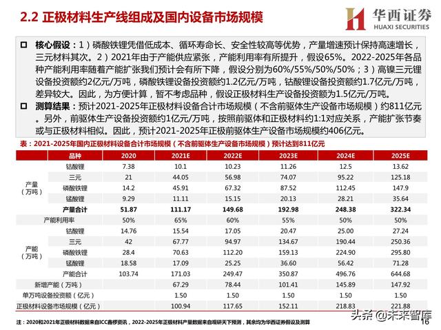 郑州四辊破碎机价格