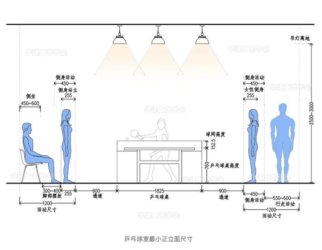 相片尺寸表