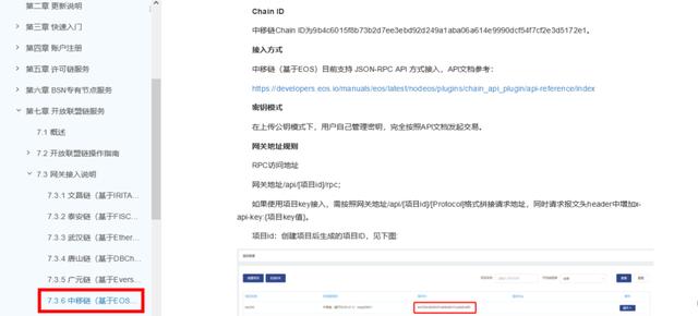 BSN季度更新详解-2022年1月25日