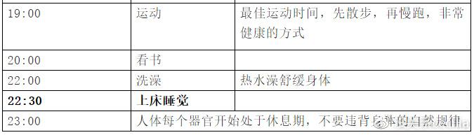 健康的作息习惯