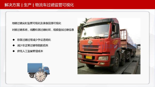 可视化智慧园区整体解决方案