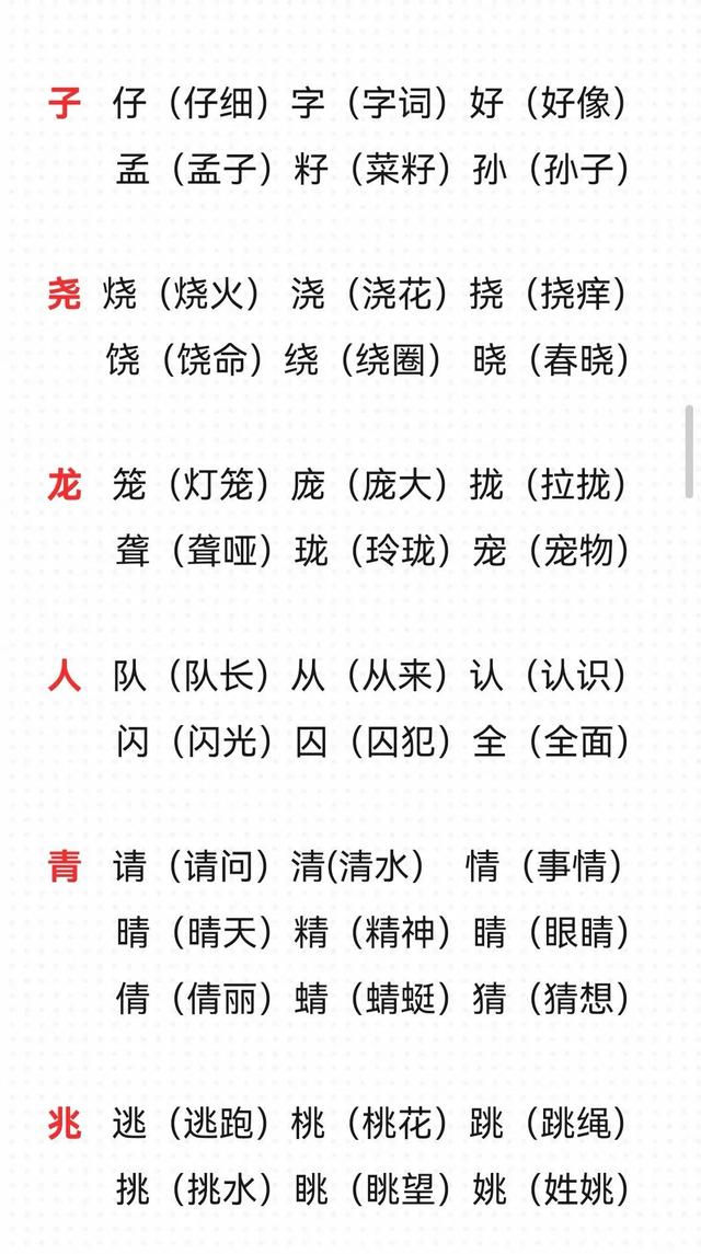 加偏旁组新字，我是这样带孩子学习的