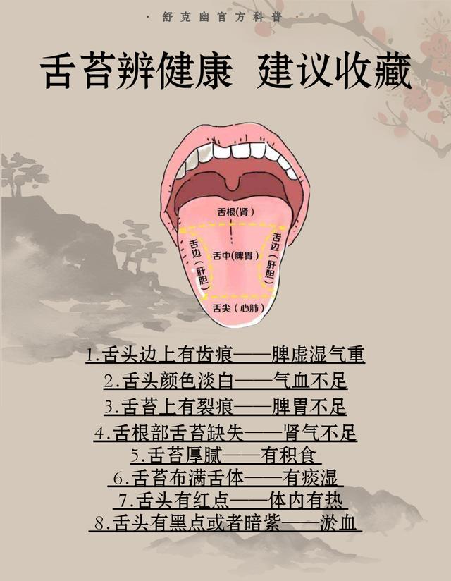 舌苔辩健康，建议收藏