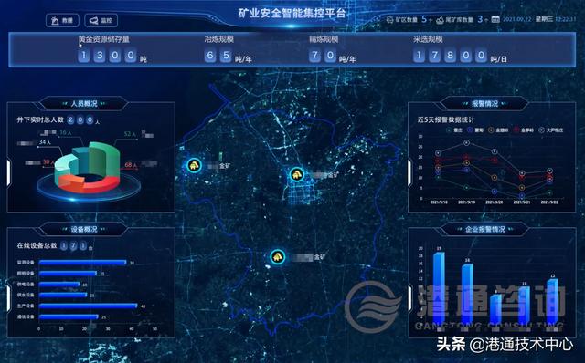 尾矿库图示